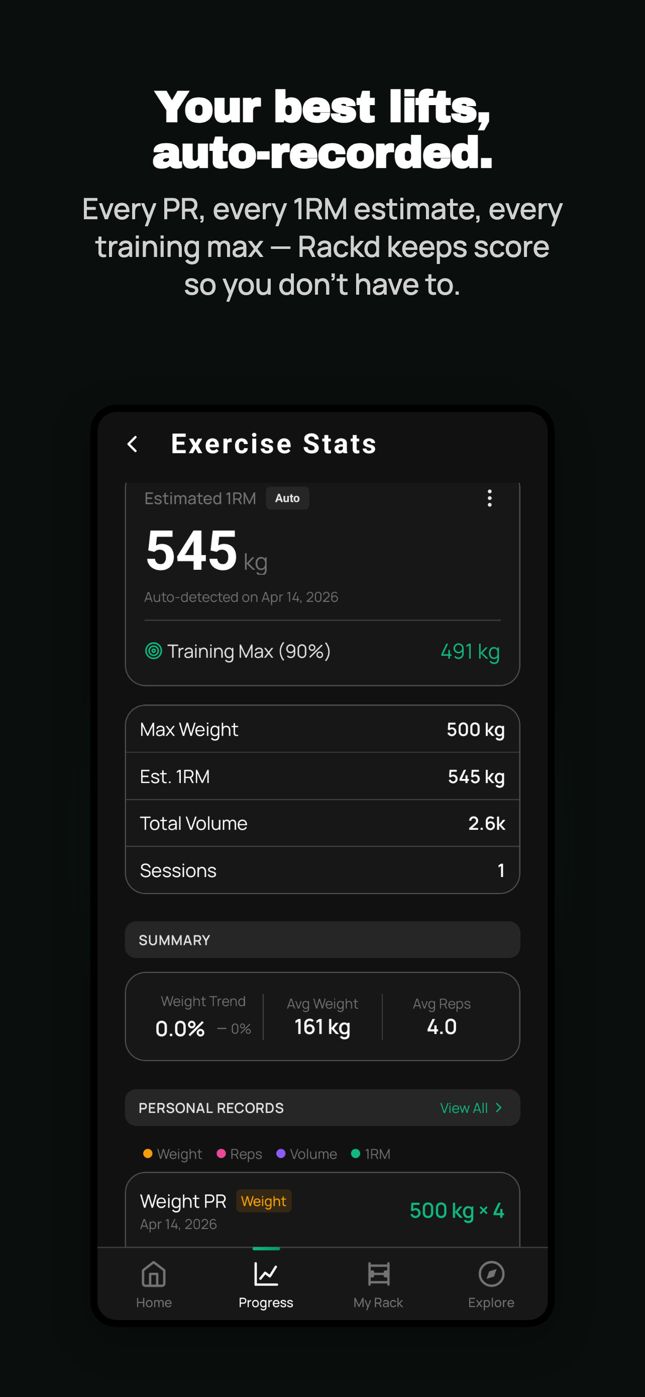 Exercise stats and PRs